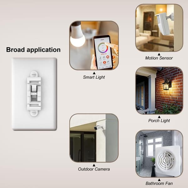 Child-Safe Light Switch Cover 5-Pack - Unbreakable Toggle Switch Guard for Child Safety, Smart Homes & Security, 24/7 Protection, White