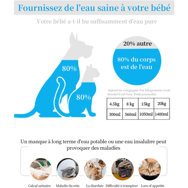 Cat Fountain Filter, Ersättningskolfilter，Ersättningsfilterpatroner för, Applicera på Cat Mate Fountain & Dog Mate Pet Fou
