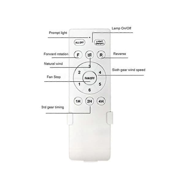 Universal Ceiling Fan Remote Control Kit Replacement, 6-Speed & Timer, Remote Control Replacement for DC Ceiling Fan Light