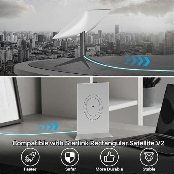 Til Starlink V2/Gen2 Starlink Kabel Forlænger Web Erstatningsstik