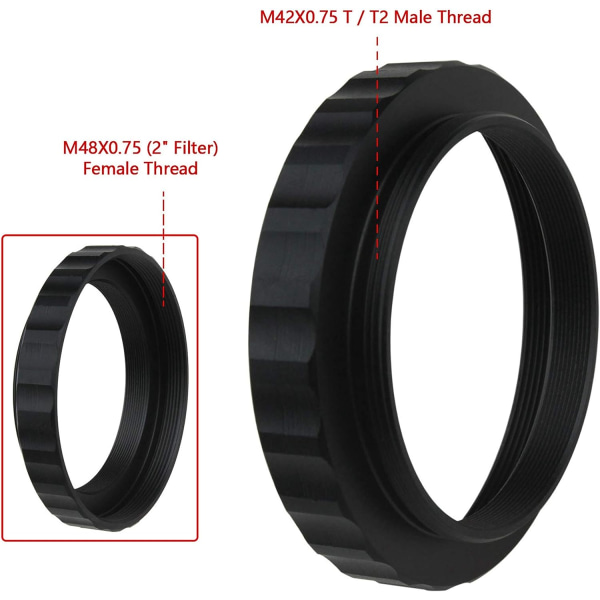 Naisen M42X0.75 T/T2 uroskierteinen teleskooppisovitin