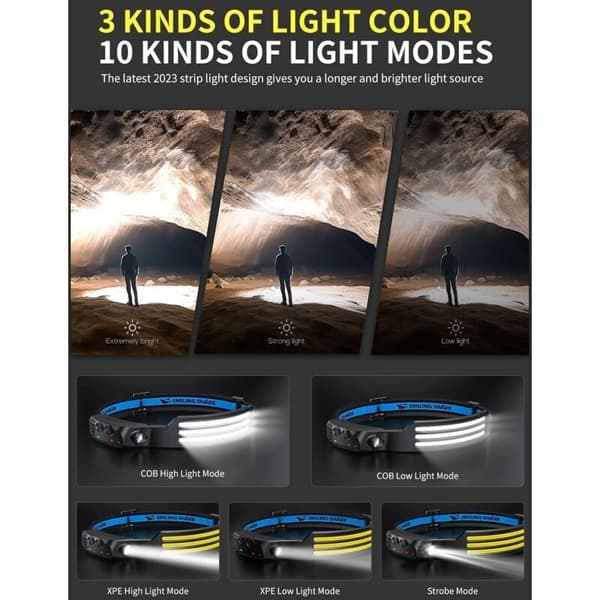 Headlamp, 230° Wide Angle 3LED White Light Strips Rechargeable Headlamp with Waterproof Motion Sensor for Camping Hiking, LED Headlamp Camping Light