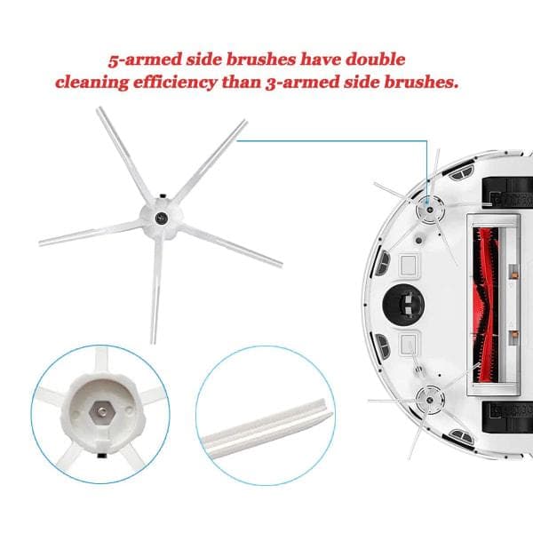 Reservedele til Xiaomi Roborock S5 og S6 MAX - 10-dels sæt Multi-Gear