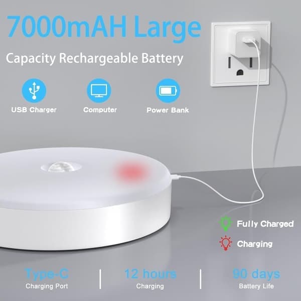 Rechargeable LED Wall and Ceiling Light – Motion Sensor Battery Powered Lamp for Wardrobe, Staircase, and Hallway