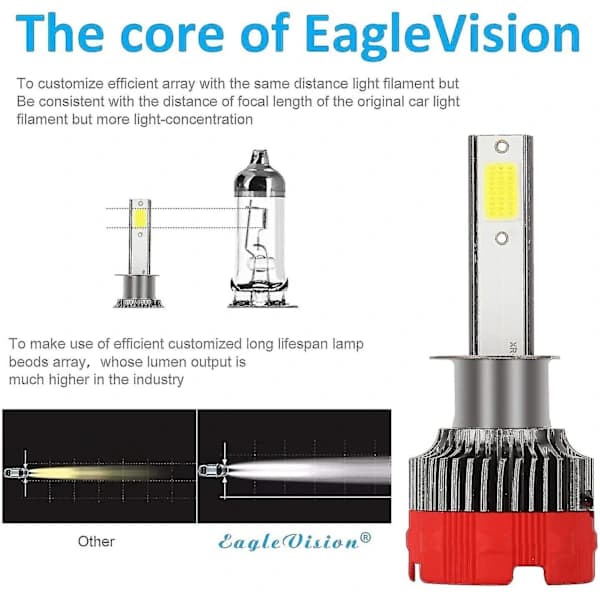 LED-lamper H1 for frontlykter, 6000k fjernlys, nærlys, 55w, 8000 lumen [ca]