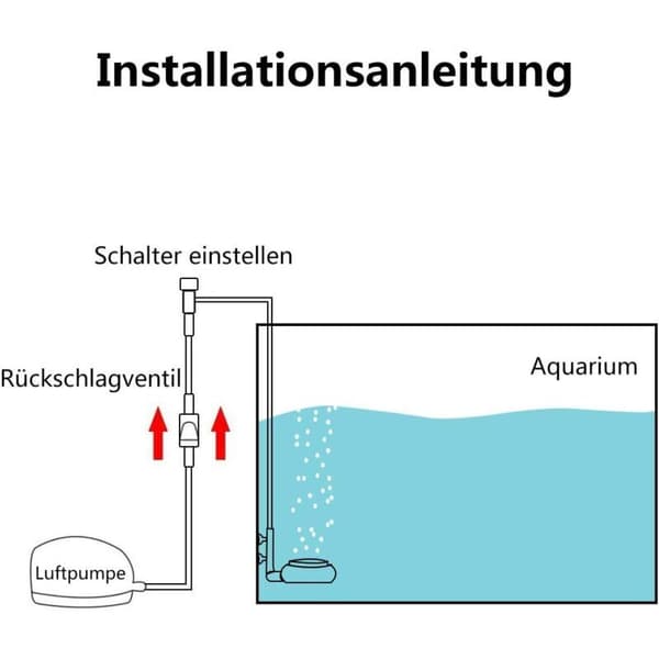 Akvarium Luftsten, Luftspridare för Akvarium, Bubbelsten för Akvarier och Hydroponiska Pumpar med Kontrollventil och Sugkoppar (35 mm)