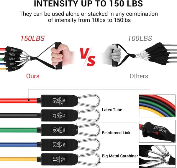 Resistance Bands Set, Exercise Bands with Handles, Door Anchor and Ankle Straps - Stackable up to 68 kg - for Resistance Training