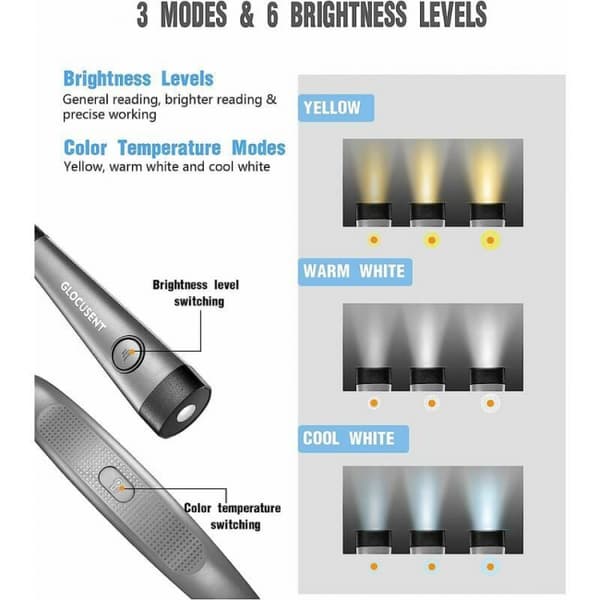Rechargeable Reading Light for Neck, Bedside Lamp for Reading,