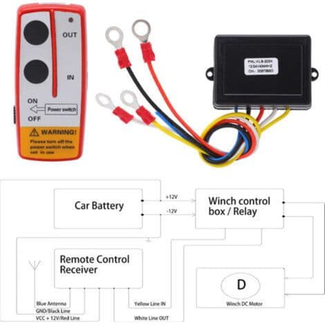 Universal Wireless Winch Remote Control Kit with 12V/24V Receiver for Trucks, Jeeps, ATVs, and SUVs