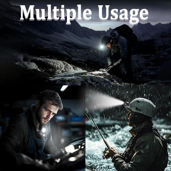 Ultra Powerful LED Rechargeable Headlamp, 5 Modes with Motion Sensor, Zoomable 180° Adjustable Angle