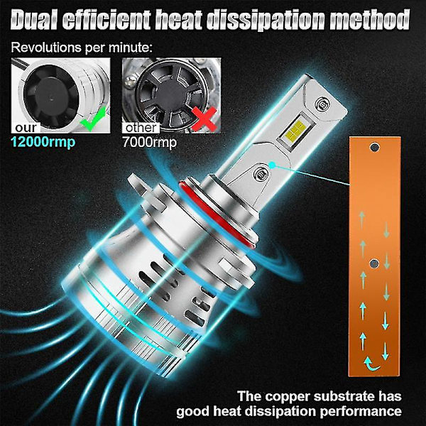 9012 LED Forlygtepærer, 300W LED 6000K Kold Hvid IP67, 2 Pak