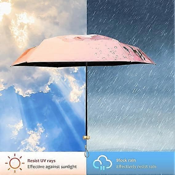Foldable Mini Umbrella, 6 Ribs Compact Umbrella Windproof Strong, Small Umbrella with Watercolor Pattern Umbrella