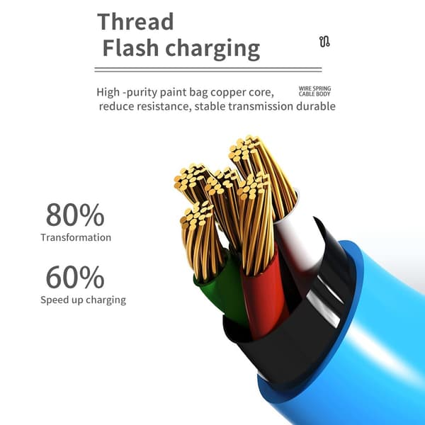 New Wrist Charger with Stylish Braided Leather Strap, Portable USB-C Charging Cable, 22.5cm Short Data Transfer Cable.