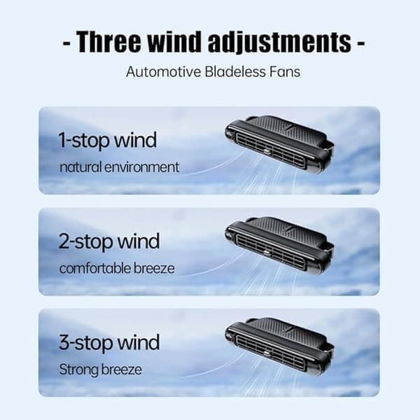 USB Car Fan - 3 Speeds, Strong Airflow & Quiet, Adjustable Wind Direction, For All Vehicles