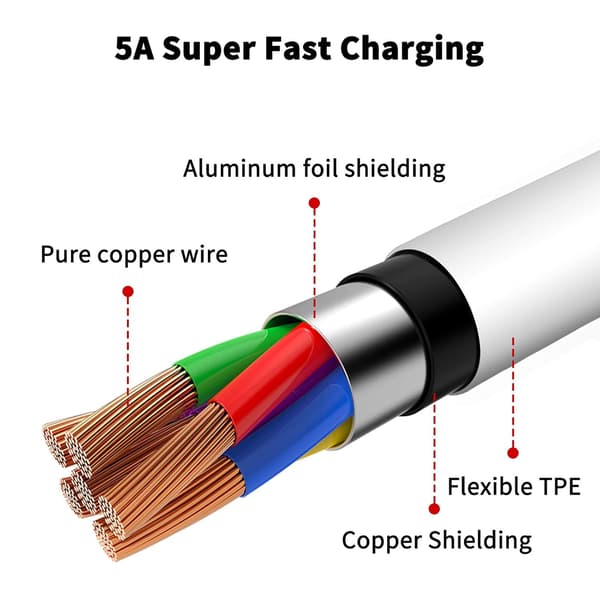 USB C Kabel Hurtigopladning til Redmi Note 10 Pro USB Type C Kabel 1m 6A Turboladning til Xiaomi Redmi Note Mi Pad