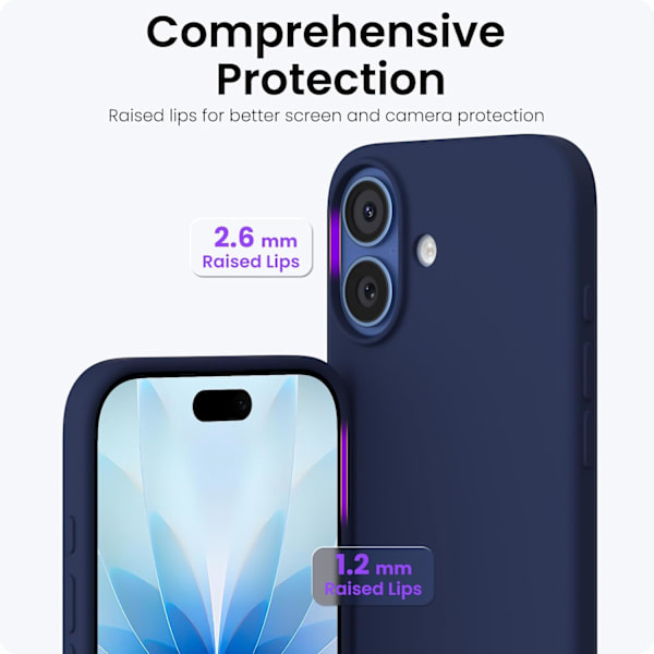 Compatible with iPhone 17 6.3-inch Protective Case, Slim Liquid Silicone 5-Layer Full Coverage Soft Rubber. Navy blue Navy blue