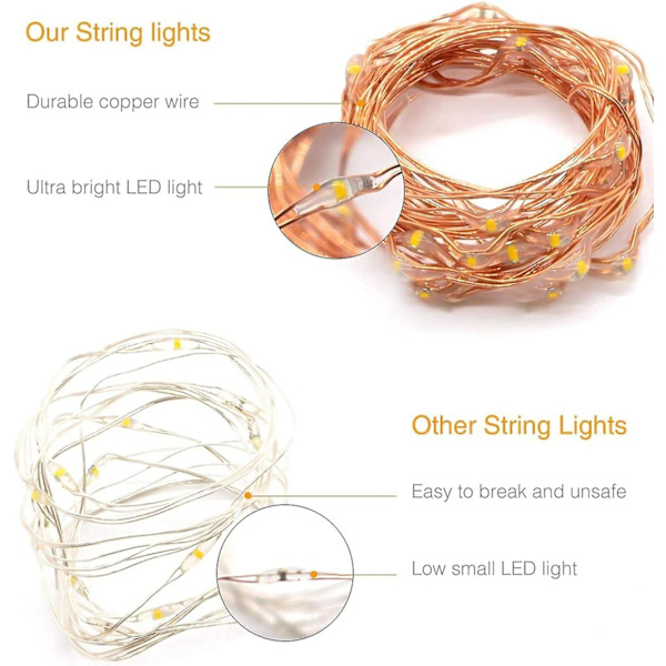 LED-ljusslingor - Batteridrivna Koppartråds-Fairy Lights - Perfekt för Sovrum, Jul, Fester, Bröllop, Dekoration av Mittpunkten (5m/16ft Varmvit)