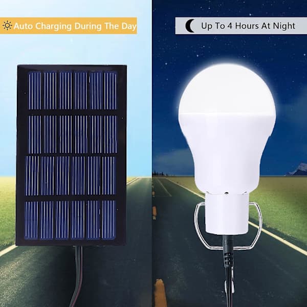 Solar Powered LED Shed Light, 2-Pack Portable USB Charging Lantern with Solar Panel, 110 Lumen Camping Light for Indoor and Outdoor Kitchen 1-Pack