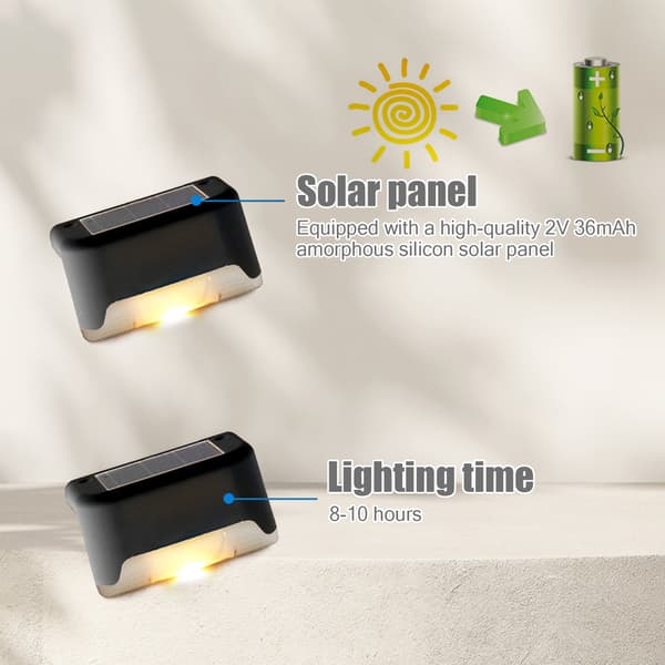 Solar-powered lighting for stairs and railings