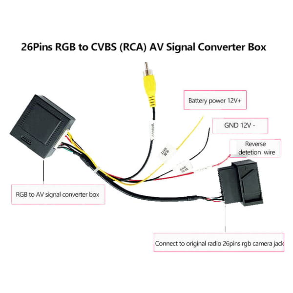 RGB-signal til () AV CVBS-konverter dekoderboksadapter passer til Golf 6 CC fabriksmonteret bakkamera