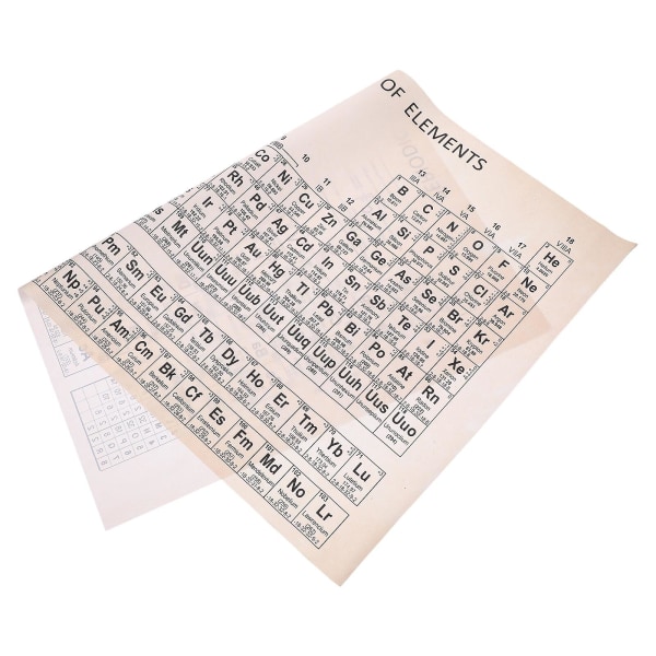 Tapastry Periodisk Tabell Elementets Kart Homeschool Forsyninger Kjemisk Tabell Banner VitenskapsplakatB