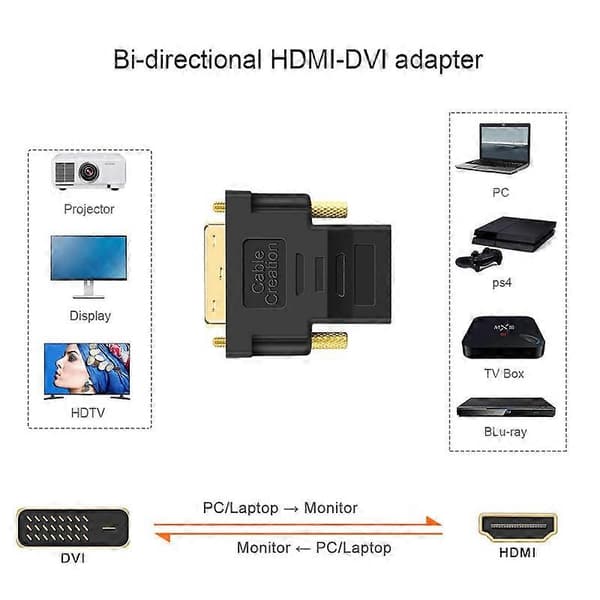 DVI til HDMI-adapter, 2-pak Bi-direktionel DVI han til HDMI hun