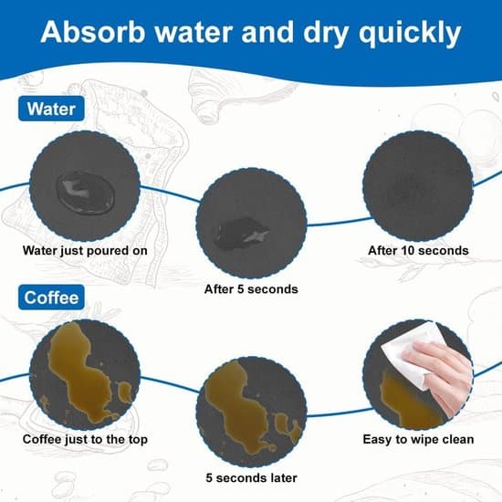 Drainage Mats, 2-pack, 40 x 30 cm, Mat Underlays, Dish Rack Mats, Suitable for Kitchen and Bathroom Countertops, Non-slip.