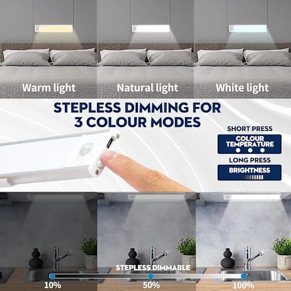 LED Kitchen Lighting, Wireless USB Rechargeable Wardrobe Light, 6000K LED Under Cabinet Lighting, Magnetic Dimmable with Motion Sensor (20cm * 2-pack)