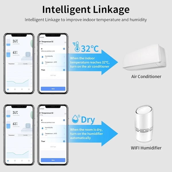 Tuya Smart Wifi Trådløs Kobling Temperatur- og Luftfugtighedssensor Smart Hjem Med Tid Og Datovisning White