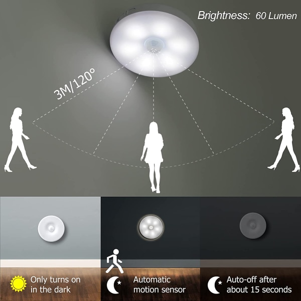LED-nattlampa, Magnetisk inomhusrörelsedetektorlampa med gratis självhäftande kuddar, - vitt ljus - 2-pack