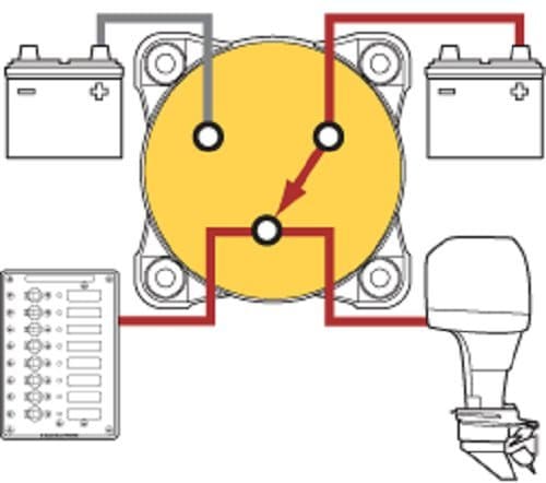 350A 4-Position Marine Battery Selector, 3-Pole DC Disconnect Switch for Boat, RV, and Dual Battery Systems