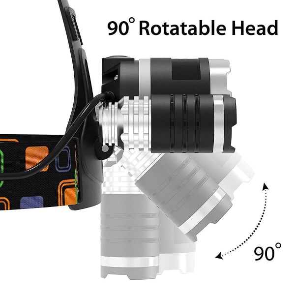 LED-hodelykt 6000 Lumen Lommelykt, 4 Lysmoduser, Oppladbar 18650 Hodelykt, Vanntett Hard Hat Lys, Løping Lyssterke Hodelykter, Jakt Eller Kamera