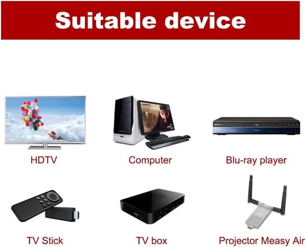 HDMI-forlængerkabel han til hun HDMI-forlængerkabel til TV-stick