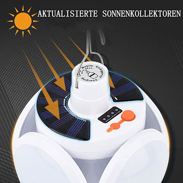 Aurinkoenergialla toimiva LED-leirintävalo USB-latausmahdollisuudella ja koukkulla, kannettava hätävalaistus hirmumyrskyn varalta leirintäalueelle, navetalle, pihalle, kotiin, sisätiloihin