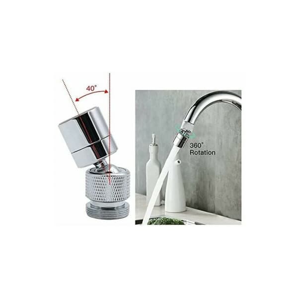 360° roterende messingblander, 2-positions justerbar