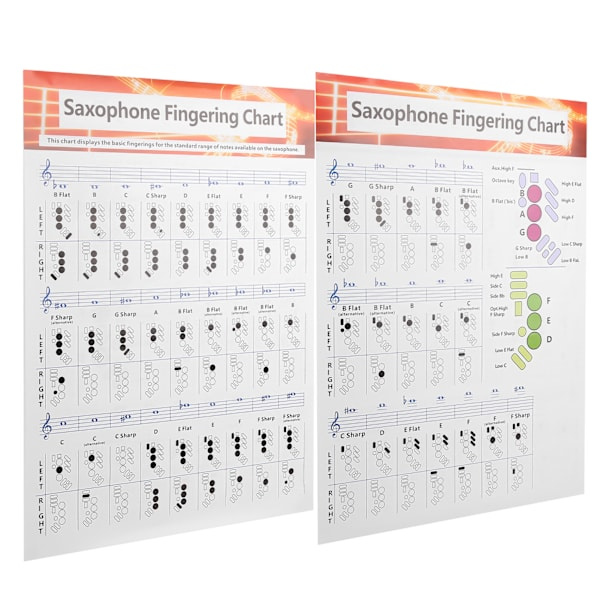 Saxophone Fingering Chart Basic Guide Practice Comparison Chart Portable Coated Paper