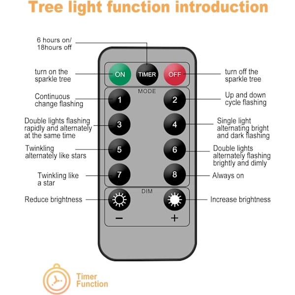 LED Light Tree with Remote Control, USB/Battery Powered, for Wedding Party Decoration
