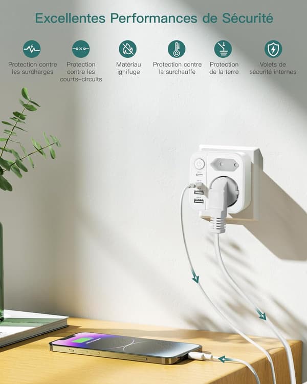 6-i-1 stikdåse, stikdåse med 2 USB A- og USB C-porte, vægstik med afbryder (4000W/16A), dobbeltstik