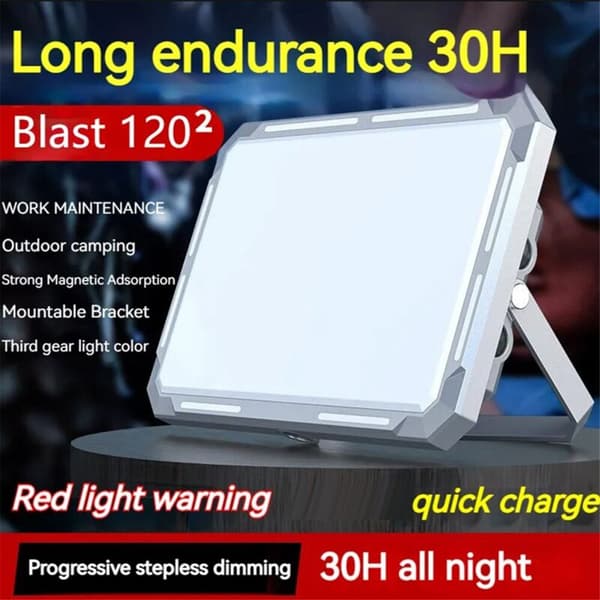 Portable LED Camping Lamp Rechargeable Headlight Outdoor Emergency Lighting Waterproof Hanging Night Light
