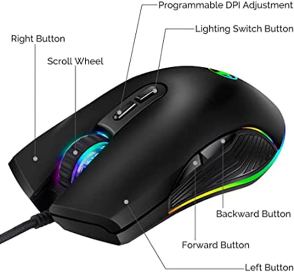 2x USB-C Mus Type C Ergonomisk Kablet Mus RGB Optisk Mus