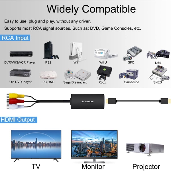 HDMI-konverter, AV til HDMI-adapter, kompositt til HDMI, støtter 1080P, PAL/NTSC kompatibel med WII/WII U/PS one/PS2/PS3