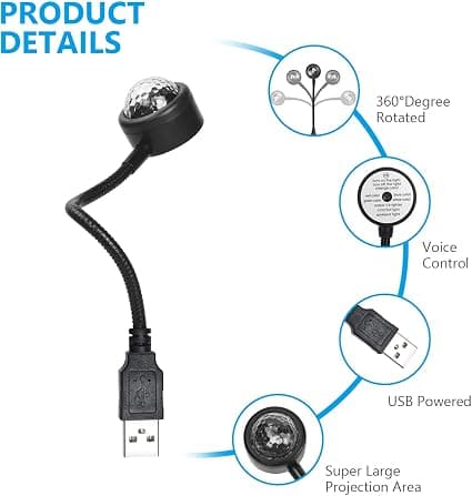 Billamper til bil, Mini LED-stjernehimmel til bilens indvendige tag