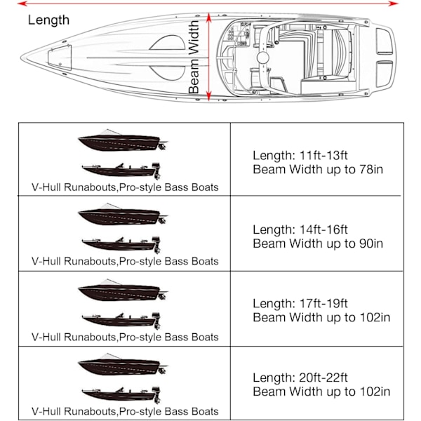 210D Vandtæt Bådsdæksel (11-13FT) (2 Sæt)