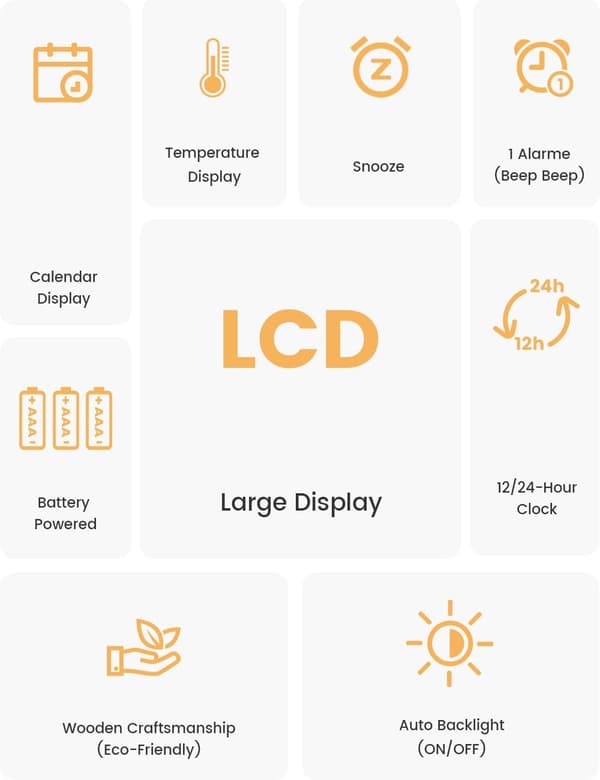 Wooden Digital Alarm Clock for Bedside Table with Large LCD Backlit Display, Temperature, Snooze, and Brightness Sensor, Powered by 3 AAA Batteries