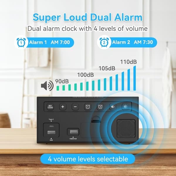 Powerful Vibrating Alarm Clock with Bed Shaker, Dual Alarms, USB Charger, Large Display, Easy to Adjust