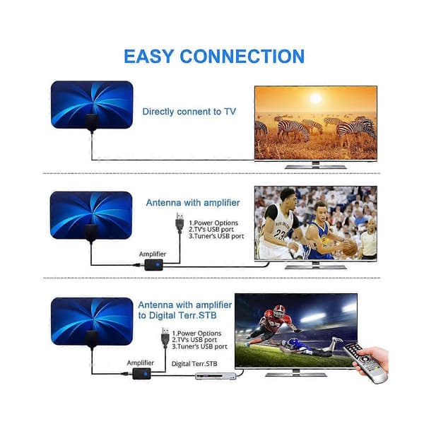 Indendørs digital HD TV-antenne, digital TV-antenne, mini HDTV-antenne, DVB-T2 ATSC-antenne