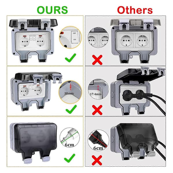 Weatherproof outdoor socket for wall mounting, garden socket, surface-mounted protection with hinge