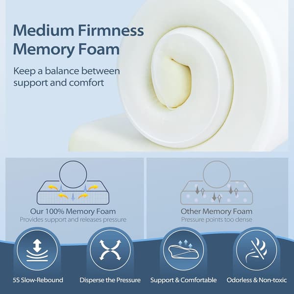 Cervical Memory Foam Pillow, Orthopedic Neck Support Pillow, Ergonomic Pillows for Side and Back Sleepers