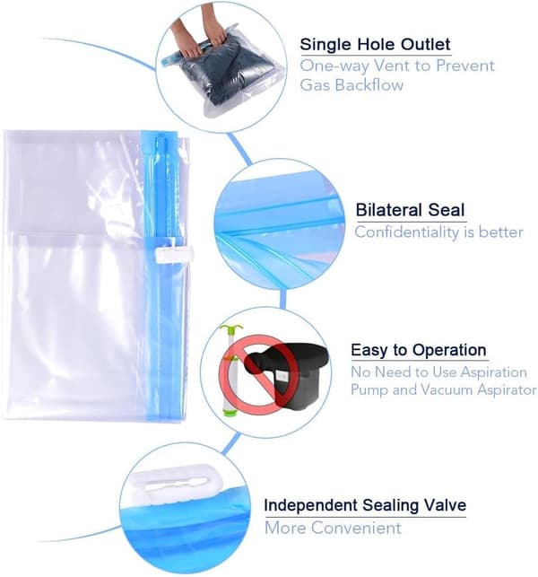 Compression Bags - Travel Essentials 12-Pack, Space-Saving, No Vacuum or Pump Needed, Storage Accessories and Home Organizer