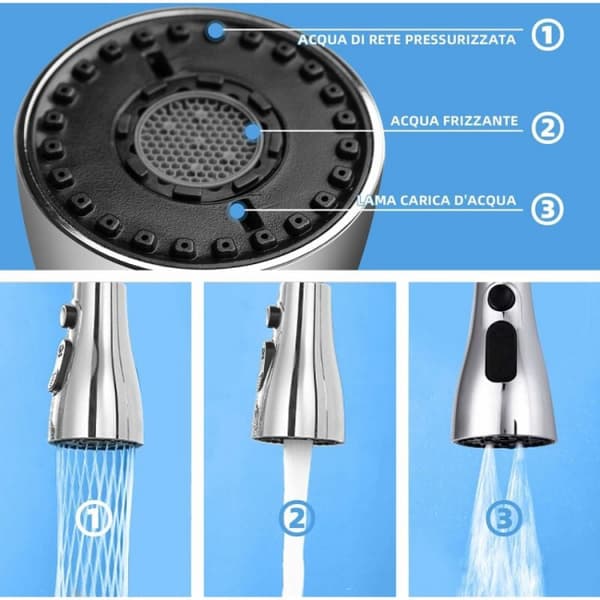 360 Degree Kitchen Faucet, 3-Mode Kitchen Faucet Spout with